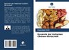 Dynamik der indischen Cashew-Wirtschaft