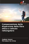 Compensazione della dispersione della fibra ottica a reticolo rettangolare