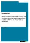 Weiblichkeitskonzepte der Aufklärung und deren Einfluß auf die Differenzpositionen zum Frauenbild in der Französischen Revolution