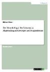 Die Morphologie des Lernens in Abgrenzung zu Ideologie und Dogmatismus