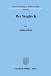 Der Vergleich.