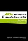 Advances in Cryogenic Engineering Materials