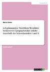 Lehrplananalyse Nordrhein-Westfalen - Stellenwert topographischer Inhalte innerhalb der Sekundarstufen I und II