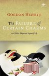 The Failure of Certain Charms