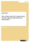 Dirty Surplus and Other Comprehensive Income: Folgen für Kennzahlen und Bilanzanalyse?