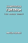 Illustrating FORTRAN