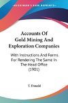 Accounts Of Gold Mining And Exploration Companies