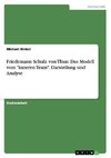 Friedemann Schulz von Thun: Das Modell vom 