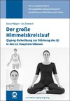 Der große Himmelskreislauf