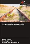 Ingegneria ferroviaria
