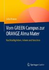 Vom GREEN Campus zur ORANGE Alma Mater