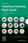 Lernkarten Veterinäranatomie / Veterinary Anatomy Flash Cards