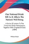 Our National Drink Bill As It Affects The Nation's Well Being