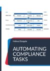 Automating Compliance Tasks