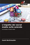 L'impatto dei social media sulle aziende