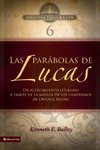 Las Parabolas de Lucas