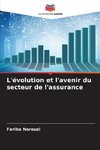 L'évolution et l'avenir du secteur de l'assurance