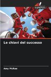 Le chiavi del successo