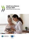 Health at a Glance