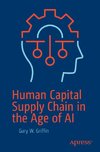 Human Capital Supply Chain in the Age of AI