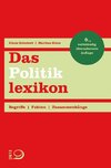 Das Politiklexikon