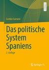 Das politische System Spaniens