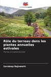 Rôle du terreau dans les plantes annuelles estivales