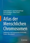 Atlas der Menschlichen Chromosomen