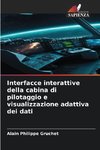 Interfacce interattive della cabina di pilotaggio e visualizzazione adattiva dei dati