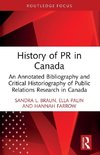 History of PR in Canada