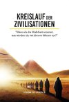 KREISLAUF DER ZIVILISATIONEN