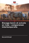 Élevage bovin et avicole en Inde : comparaison intertemporelle
