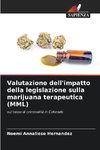 Valutazione dell'impatto della legislazione sulla marijuana terapeutica (MML)