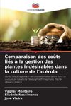 Comparaison des coûts liés à la gestion des plantes indésirables dans la culture de l'acérola