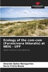 Ecology of the com-com (Formicivora littoralis) at NEIG - UFF