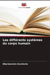Les différents systèmes du corps humain