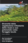 Diversità della vegetazione infestante delle risaie e suo potenziale come foraggio locale