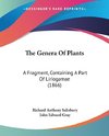 The Genera Of Plants