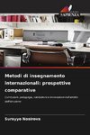 Metodi di insegnamento internazionali: prospettive comparative