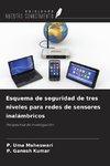 Esquema de seguridad de tres niveles para redes de sensores inalámbricos