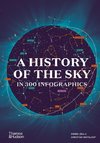 A History of the Sky in 300 Infographics