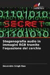 Steganografia audio in immagini RGB tramite l'equazione del cerchio