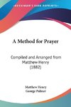 A Method for Prayer