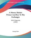 A Money Market Primer And Key To The Exchanges