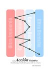 La Acción Relativa