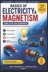 Basics of Electricity and Magnetism