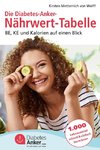 Die Diabetes-Anker-Nährwert-Tabelle