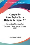Compendio Cronologico De La Historia De Espana V7