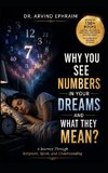 Why You See Numbers in Your Dreams and What They Mean?