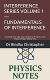 INTERFERENCE SERIES VOLUME 1 - FUNDAMENTALS OF INTERFERENCE